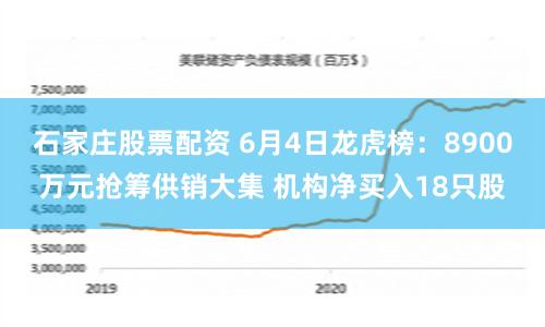 石家庄股票配资 6月4日龙虎榜：8900万元抢筹供销大集 机构净买入18只股